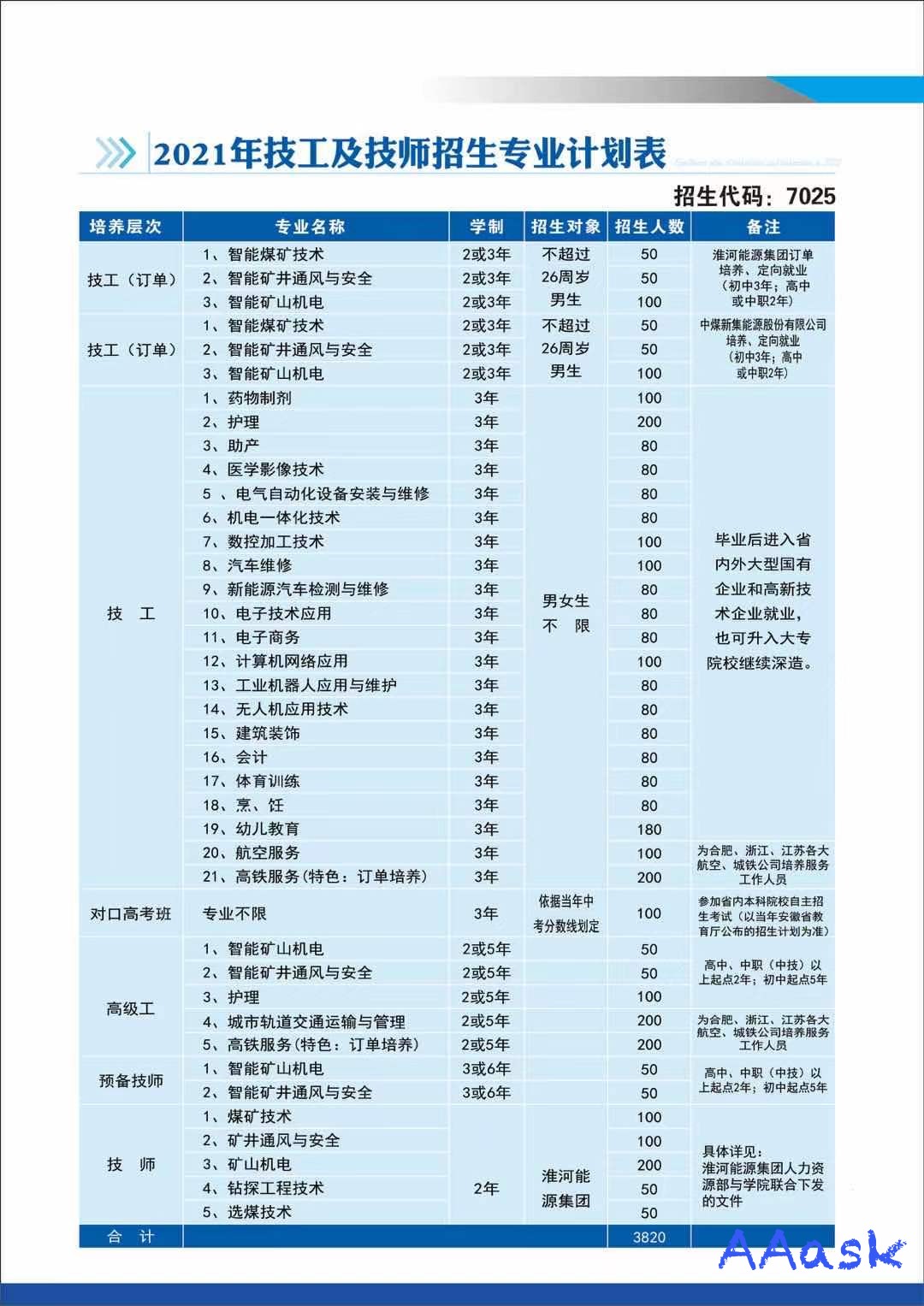 attachments-2021-10-1Ai8RpiA6177b0a534cb4.jpg